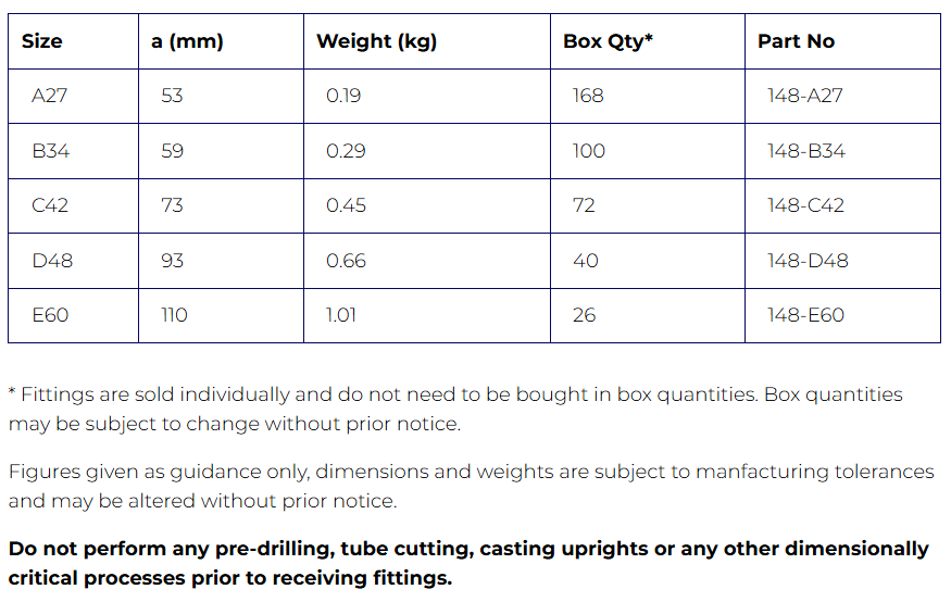 Interclamp® Type 148